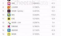 大瓜爆料快手视频大全最新,大瓜爆料！快手视频大全最新精彩瞬间大盘点