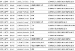 成都新闻台爆料热线,聚焦民生，倾听民意