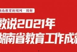 湖南教育新闻爆料,揭秘湖南教育改革新动态